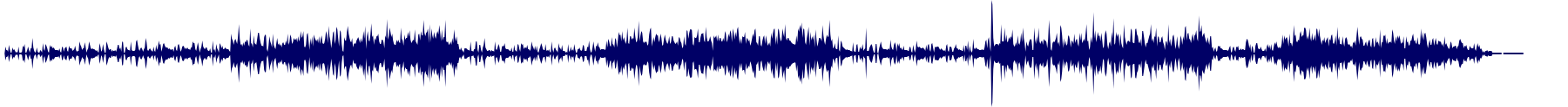 Volume waveform