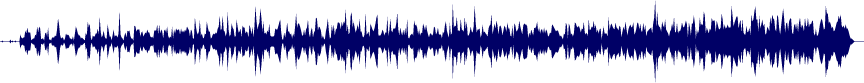 Volume waveform