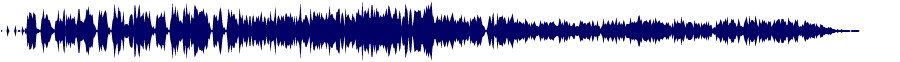 Volume waveform