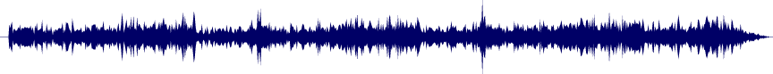 Volume waveform