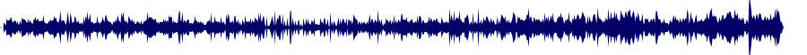 Volume waveform