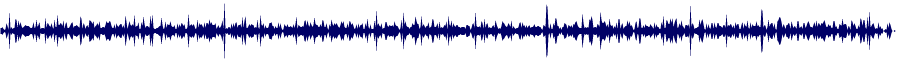 Volume waveform