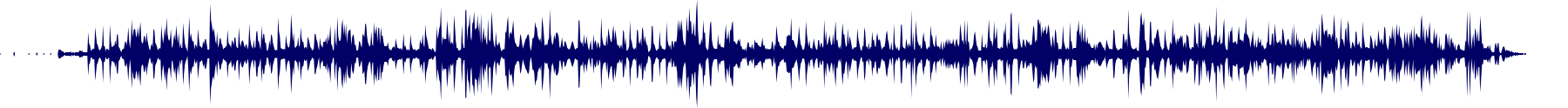 Volume waveform