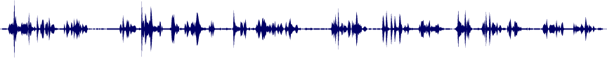 Volume waveform