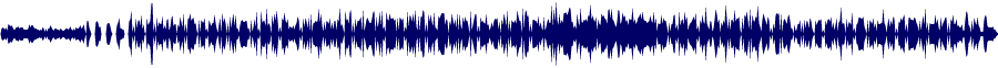 Volume waveform