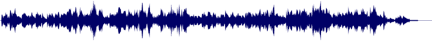 Volume waveform