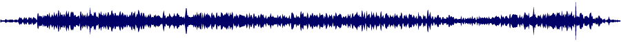 Volume waveform