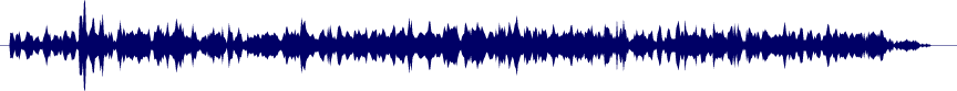 Volume waveform