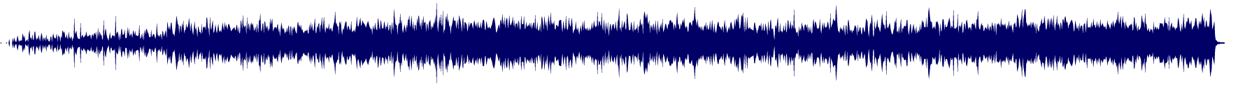 Volume waveform