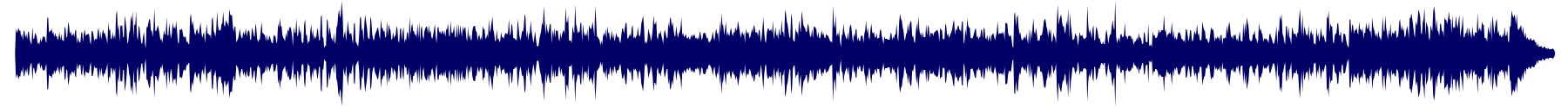 Volume waveform