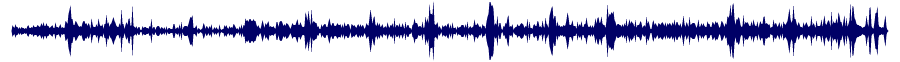 Volume waveform