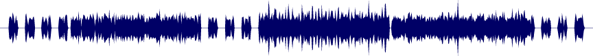 Volume waveform