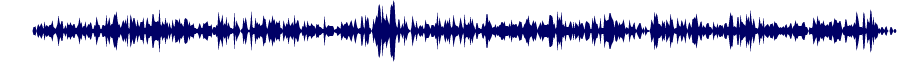 Volume waveform