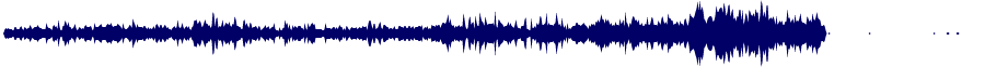 Volume waveform