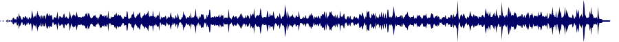 Volume waveform