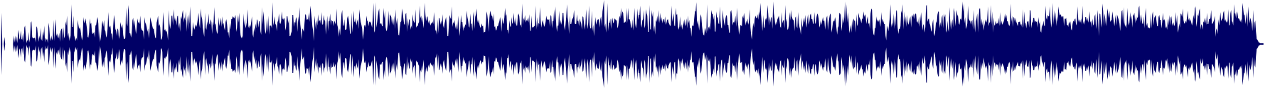 Volume waveform