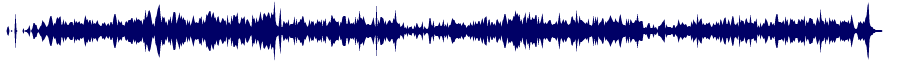 Volume waveform