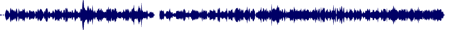 Volume waveform