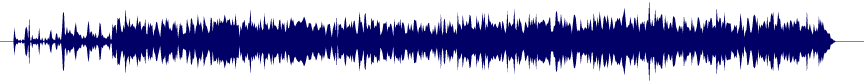 Volume waveform