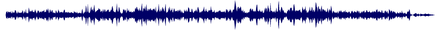 Volume waveform