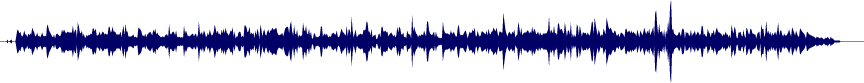 Volume waveform