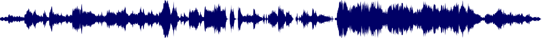 Volume waveform