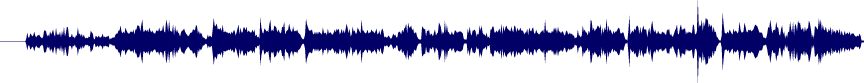 Volume waveform