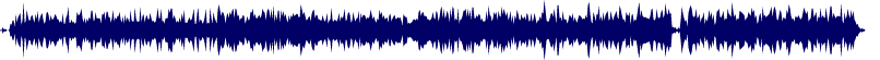 Volume waveform