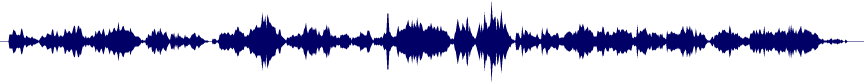 Volume waveform