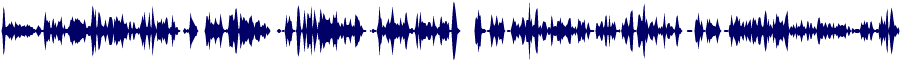 Volume waveform