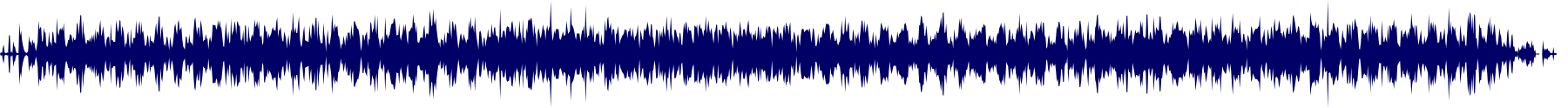 Volume waveform