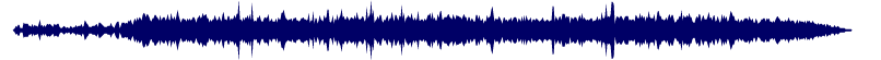 Volume waveform