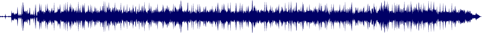 Volume waveform