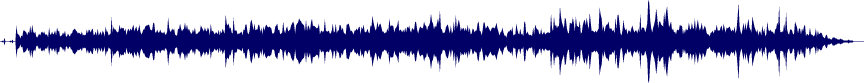 Volume waveform