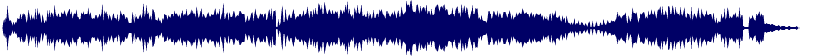 Volume waveform