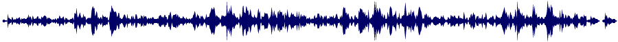 Volume waveform