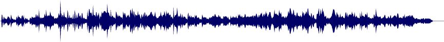 Volume waveform