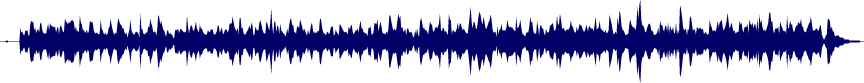 Volume waveform