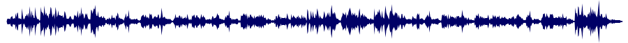 Volume waveform