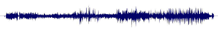 Volume waveform