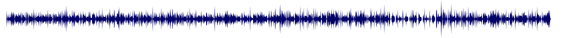 Volume waveform