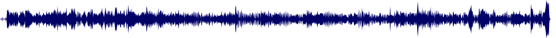 Volume waveform