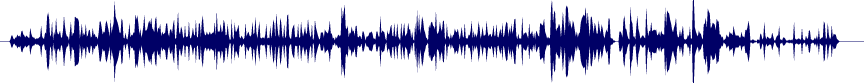 Volume waveform