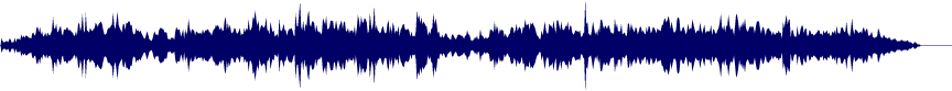 Volume waveform