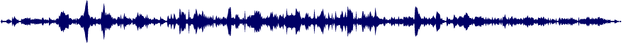 Volume waveform