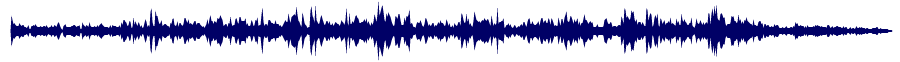 Volume waveform