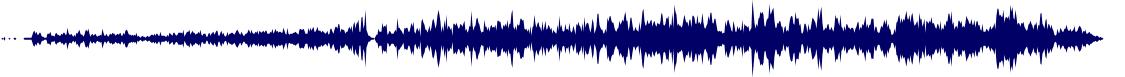 Volume waveform