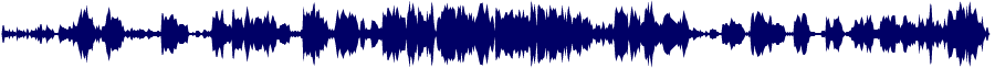 Volume waveform