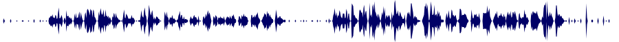 Volume waveform