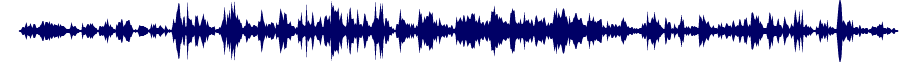 Volume waveform